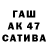 Каннабис индика GULNARA NISHANBAYEVA